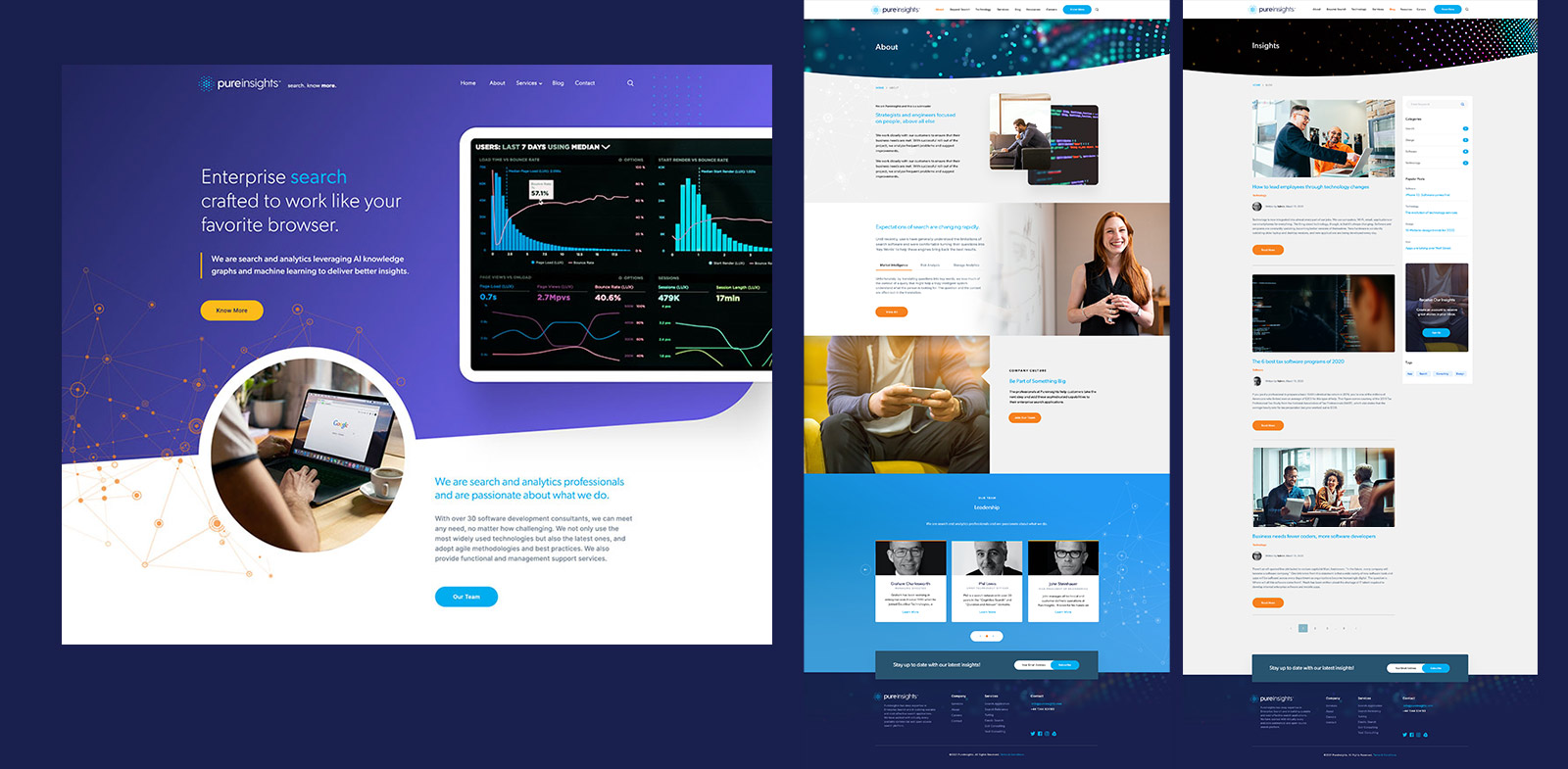 Pureinsights